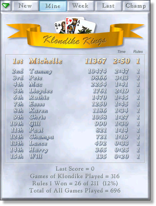 Hi-Scores (480 x 640 VGA)